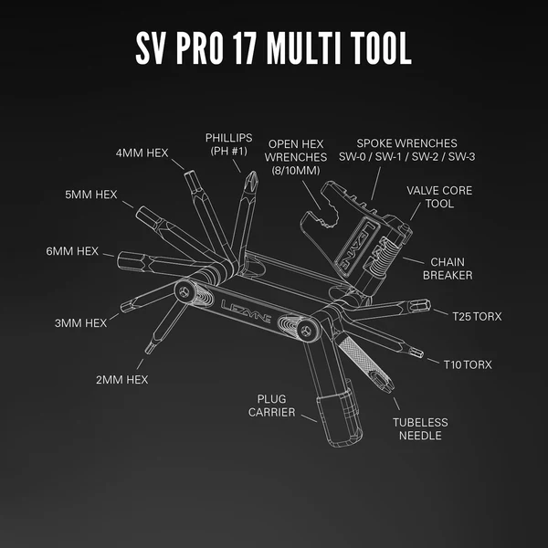 Lezyne Multi Tool SV Pro 17 - Image 4